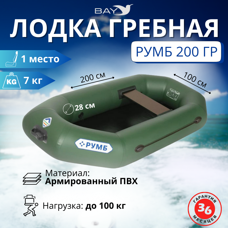 Лодка гребная Румб 200 ГР