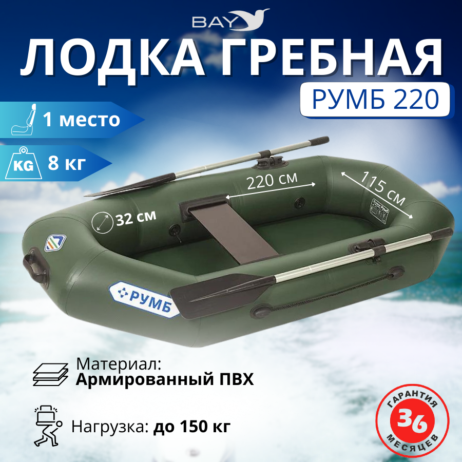 Лодка гребная Румб 220