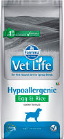 Сухой корм для собак Farmina Vet Life Hypoallergenic Egg & Rice