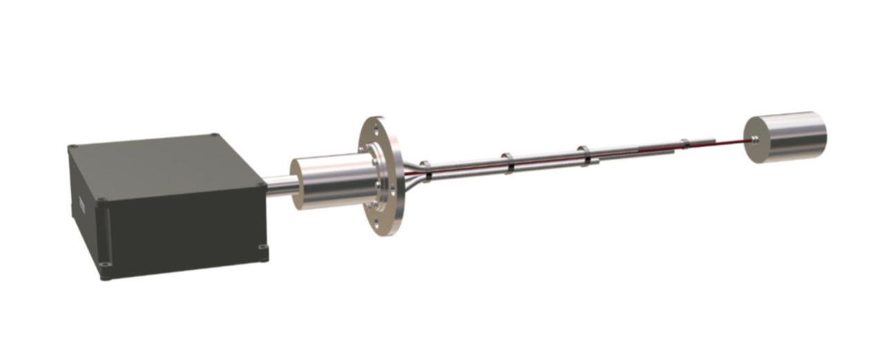 Многозонные термопреобразователи сопротивления 409