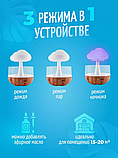 Ночник увлажнитель воздуха Гриб с эффектом дождя, фото 3