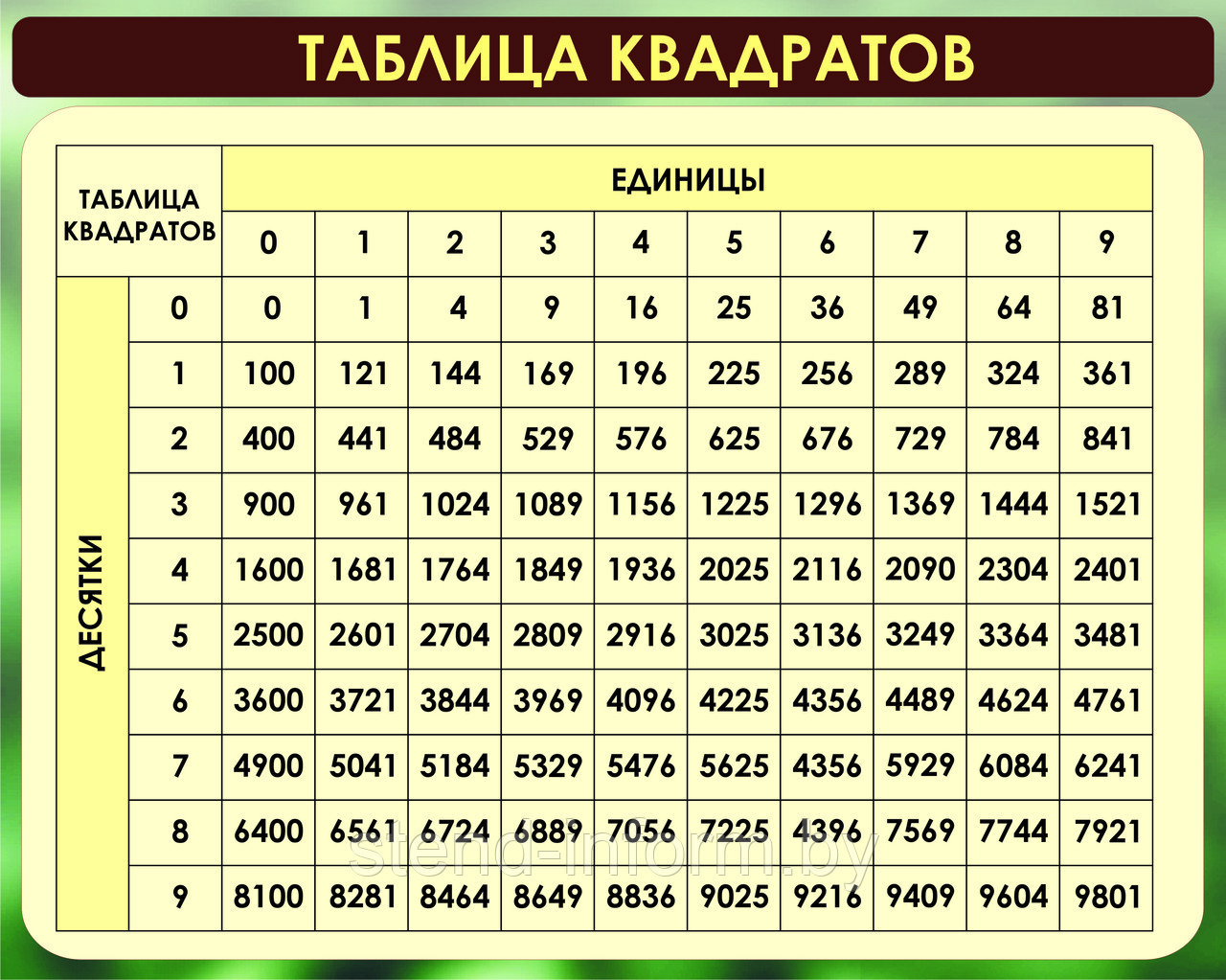 Tabla de contenido word para que sirve