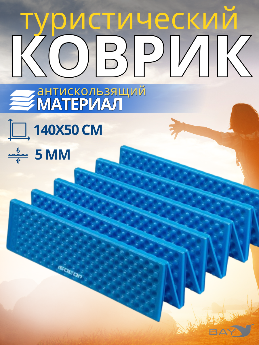 Коврик туристический ISOLON Camping Flex 1790х590х15 синий
