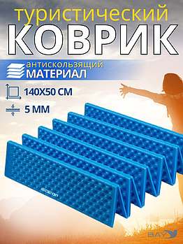 Коврик туристический ISOLON Camping Flex 1790х590х15 синий