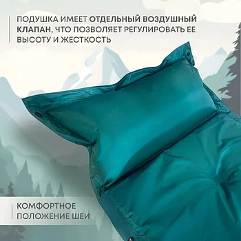 Коврик туристический RSP Forest 25, зеленый