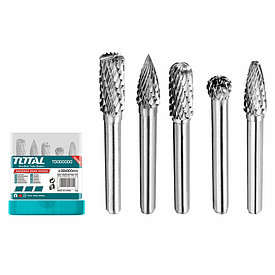 Total TAKC0651