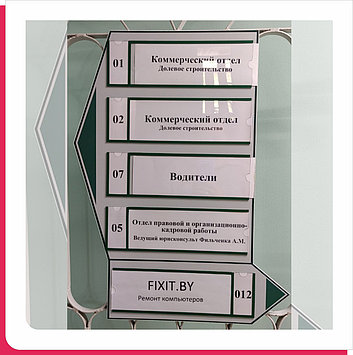 Указатели (информационные указатели)