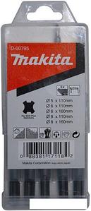 Makita