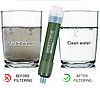 Походный фильтр для очистки воды Filter Straw / Портативный туристический фильтр, фото 9