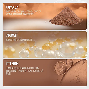 Прикормка рыболовная Плотва СПОРТ темная 1 кг мелкого помола, фото 2