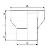 Старт-сэндвич Ferrum Д.150х210 мм (AISI 430/0,8мм) нержавеющая сталь, фото 2