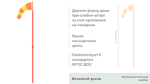 Ветровой рукав. Метеостанция. Метеоплощадка