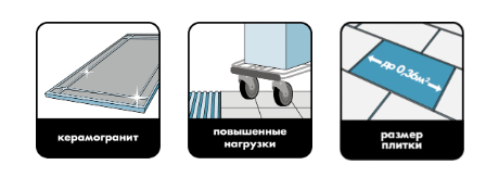 Ceresit/СМ 12/ Растворная сухая облицовочная смесь (для грэса и крупноформат. плит.)  25 кг, фото 2