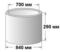 Канализационные кольца(армированные)КС 7-3 доборное 