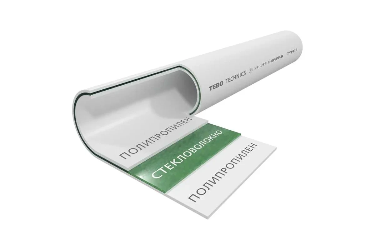 Труба PPR армированная стекловолокном PN20 "TEBO" 40х5,5