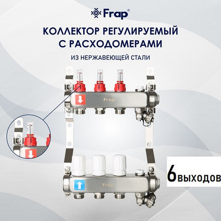 Коллектор регулируемый с расходомерами для теплого пола F424.6 6-вых. x1"x3/4", фото 2