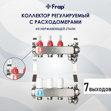 Коллектор регулируемый с расходомерами для теплого пола F424.7 7-вых. x1"x3/4", фото 2