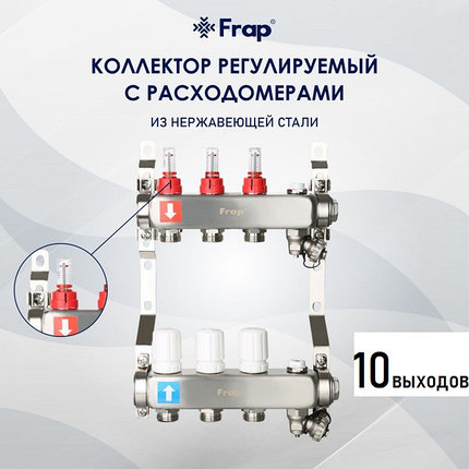 Коллектор регулируемый с расходомерами для теплого пола F424.10 10-вых. x1"x3/4", фото 2