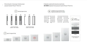Радиатор панельный Royal Thermo COMPACT C22-300-2600 (3250 Вт), фото 3
