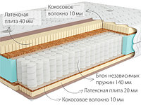 Ортопедический матрас Sidney 3 Hard