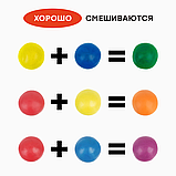 Пластилин МУЛЬТИКИ, 12 цв., 240г, со стеком картонная коробка, фото 5