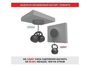 Магнит неодимовый диск 50х30мм сцепление 116кг REXANT 723023, фото 2