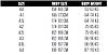 Кимоно для джиу-джитсу IPPON GEAR Rookie BJJ, синий, размер A1(166-173 см, 64-74 кг )  , арт .BJJI350B-A1, фото 2