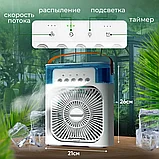 Вентилятор с увлажнителем настольный мини кондиционер SV-001, фото 7