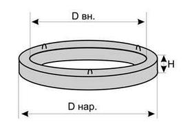 Кольца опорные КО-7