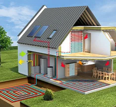 Архитектурный обогрев