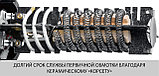 ЗУБР 1600 Вт, технический фен (ФТ-1600), фото 8