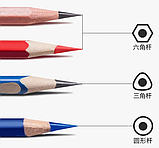 Точилка механическая (роторная) DELI NUSIGN, красная, пластик, фото 6