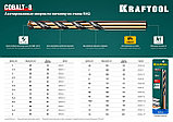 KRAFTOOL COBALT-8, 10.5 х 133 мм, сталь М42, HSS-Co(8%), сверло по металлу (29656-10.5), фото 5