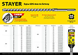 STAYER Hercules-4Х, 40 x 410/520 мм, SDS-max бур, Professional (29370-410-40), фото 6