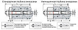 KRAFTOOL ETA Опция 7, М12 х 100, 25 шт, клиновой анкер (302184-12-100), фото 2