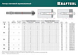 KRAFTOOL ETA Опция 7, М12 х 100, 25 шт, клиновой анкер (302184-12-100), фото 5