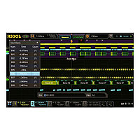 Опция анализа и запуска по шинам RS232/UART MSO8000-COMP