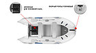 Надувная лодка Stormline Active 400, фото 5