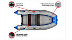 Надувная лодка Stormline AIR Classic 300, фото 4