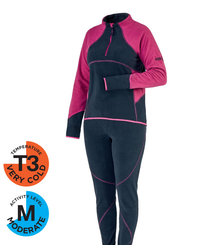 Термобелье Norfin Women PERFORMANCE PURPLE р.S