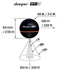 Эхолот Deeper Smart Sonar PRO+ 2, фото 5