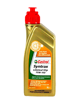 Castrol