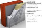 Пенопласт ППТ 15 плотности 20мм, фото 3