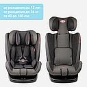 Автокресло Heyner Infiny TWIST (0+,I,II,III) Pantera Black HE 785 110  черный цвет, фото 6