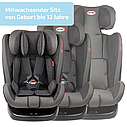 Автокресло Heyner Infiny TWIST (0+,I,II,III) Pantera Black HE 785 110  черный цвет, фото 4
