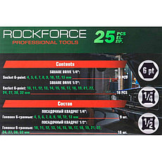 RF-50121K RockFORCE Головки ударные, набор 25пр. 1/4", 1/2" (6гр.)(1/2":, фото 3