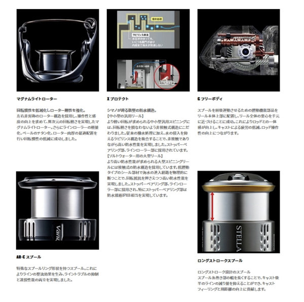 SHIMANO 21 Soare XR C2000SSPG + ゴメクサスノブ Купити шпулю Shimano 21 Soare XR C2000SSPG