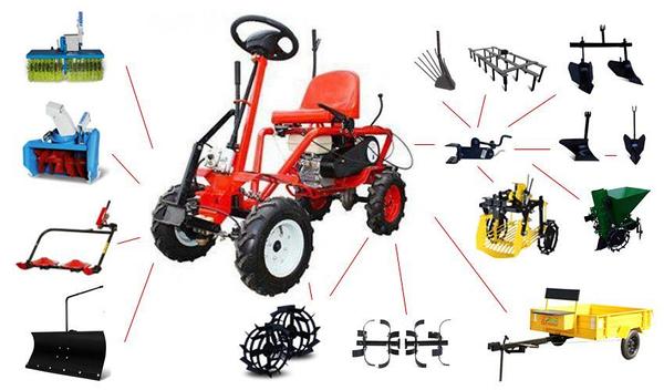 Модуль переоборудования МТ-1 мотоблока МТЗ в мототрактор (с приводом для  фрезы)