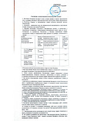 Положение о предоставлении стимулирующих выплат от 13.09.2024