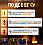 Увлажнитель - ночник (аромадиффузор) с эффектом пламени Вулкан, 130 мл. / 6 режимов подсветки / Ароматерапия, фото 9